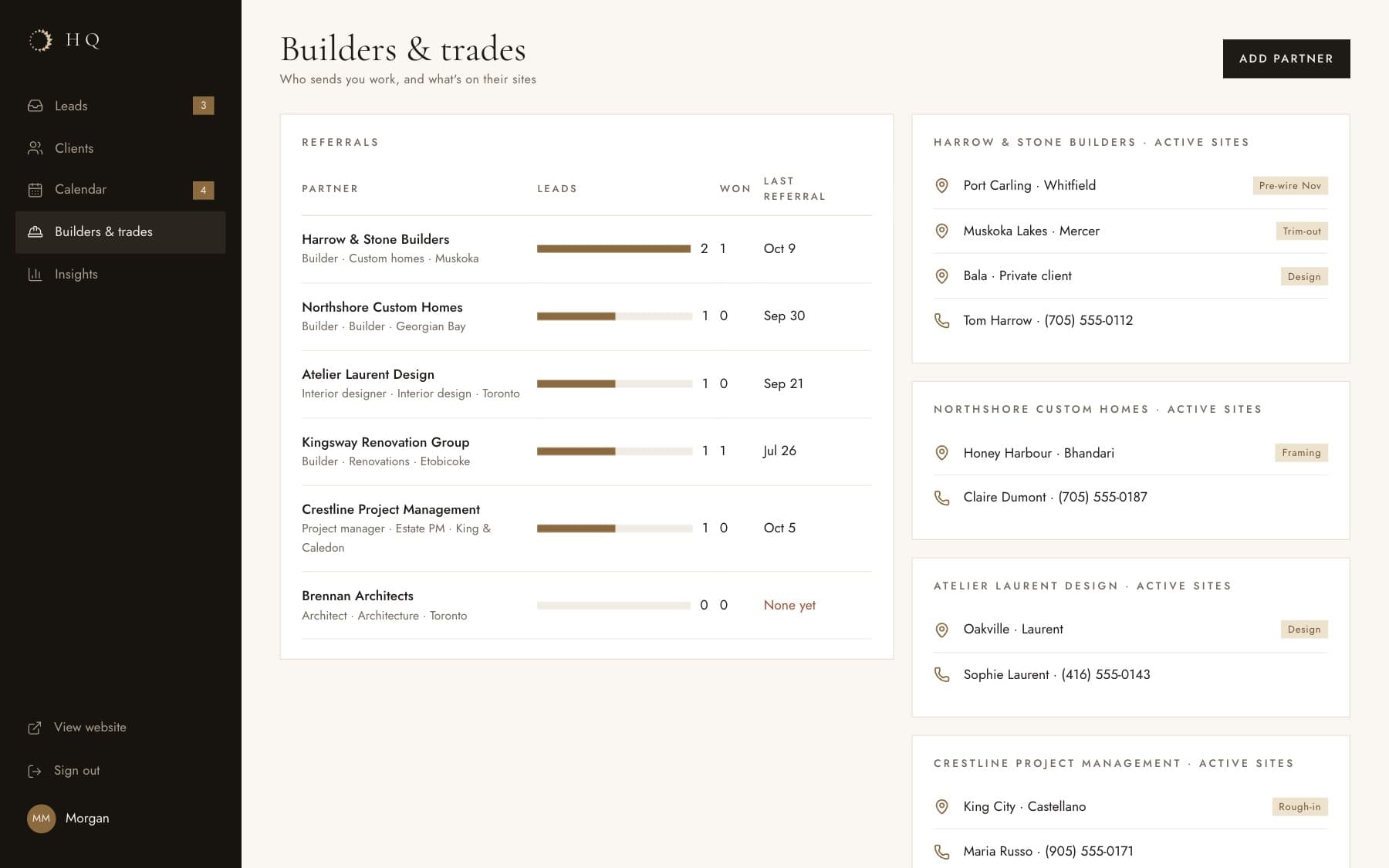Builders and trades: who sends the work, and what's on their sites